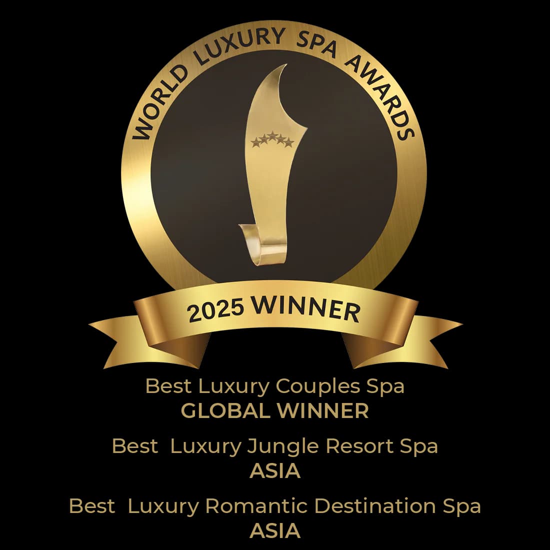 2025 Personalised Spa Winner 